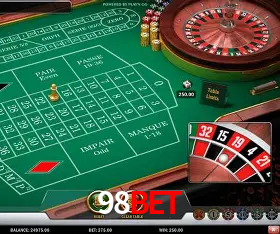Apostas de Basquete 98bet